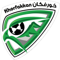 Khor Fakkan